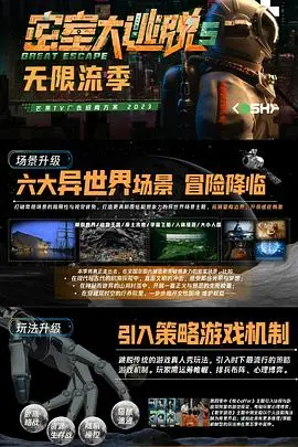 《密室大逃脱5》：烧脑升级，极限挑战，你准备好了吗？